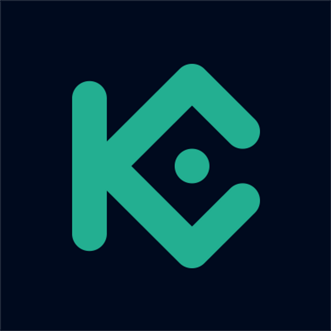 kucoinlogin